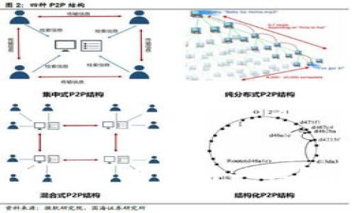 如何确保比特币的唯一性？全面指南